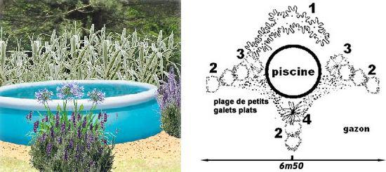 Faire Un Jardin Autour Dune Piscine Planter Les Abords D