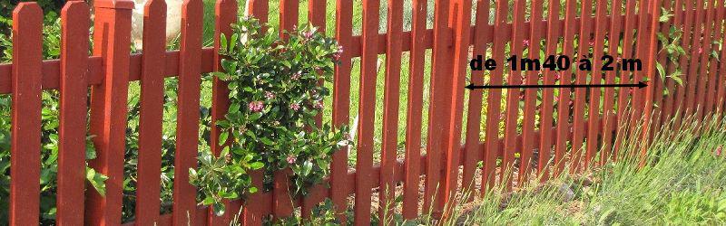 Comment Faire Une Cloture En Bois Au Jardin