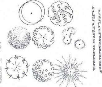 Echelle trois plans Echelle trois plans