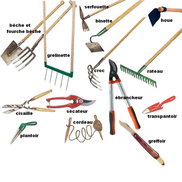 Liste des outils de jardinage — Wikipédia