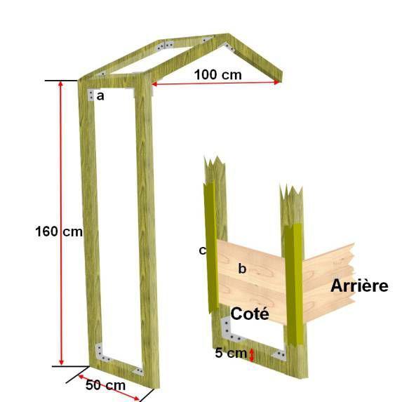 Faire Une Armoire De Jardin Faire Une Armoire De Jardin